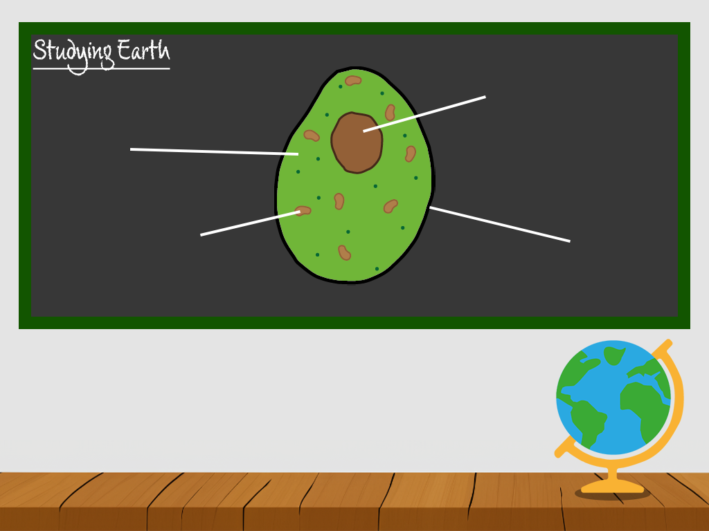 Science Lab