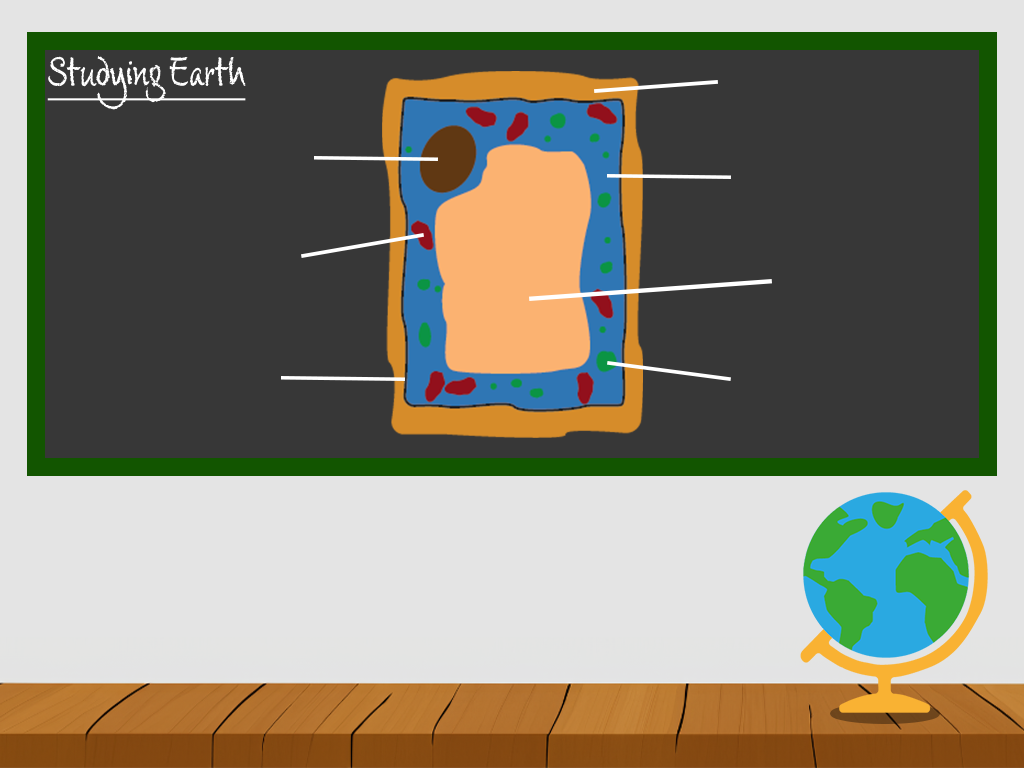 Science Lab