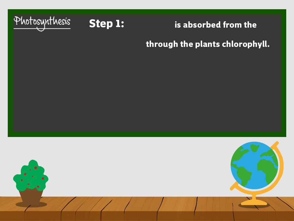 Lab Background
