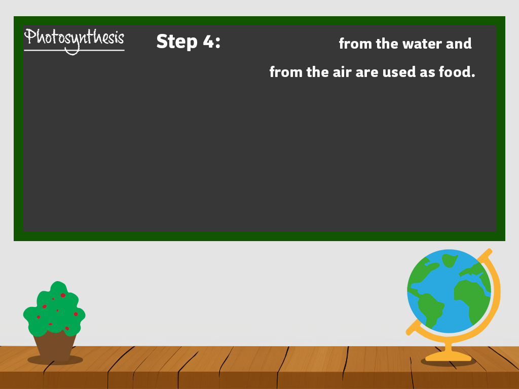 Lab Background